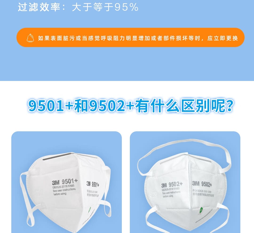 3M 9501+ KN9 防颗粒物口罩 （非油性颗粒、耳带式、中国KN95认证）